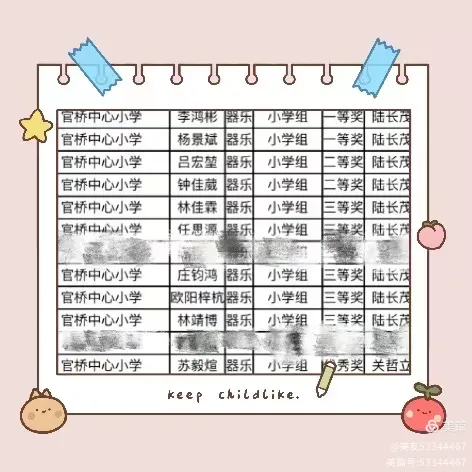 童心闪耀 才艺绽放 ——官桥中心小学再创佳绩
